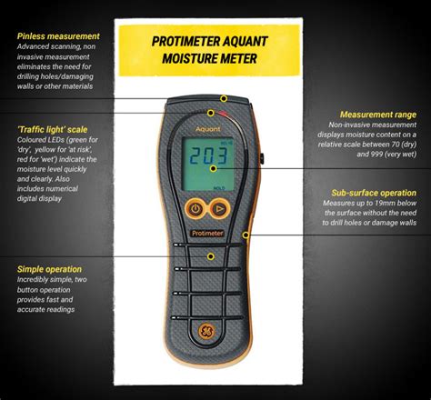 aquant moisture meter|inductive moisture meter.